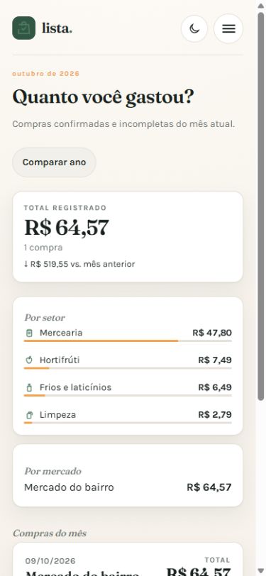 Histórico do mês com total registrado e gastos por setor